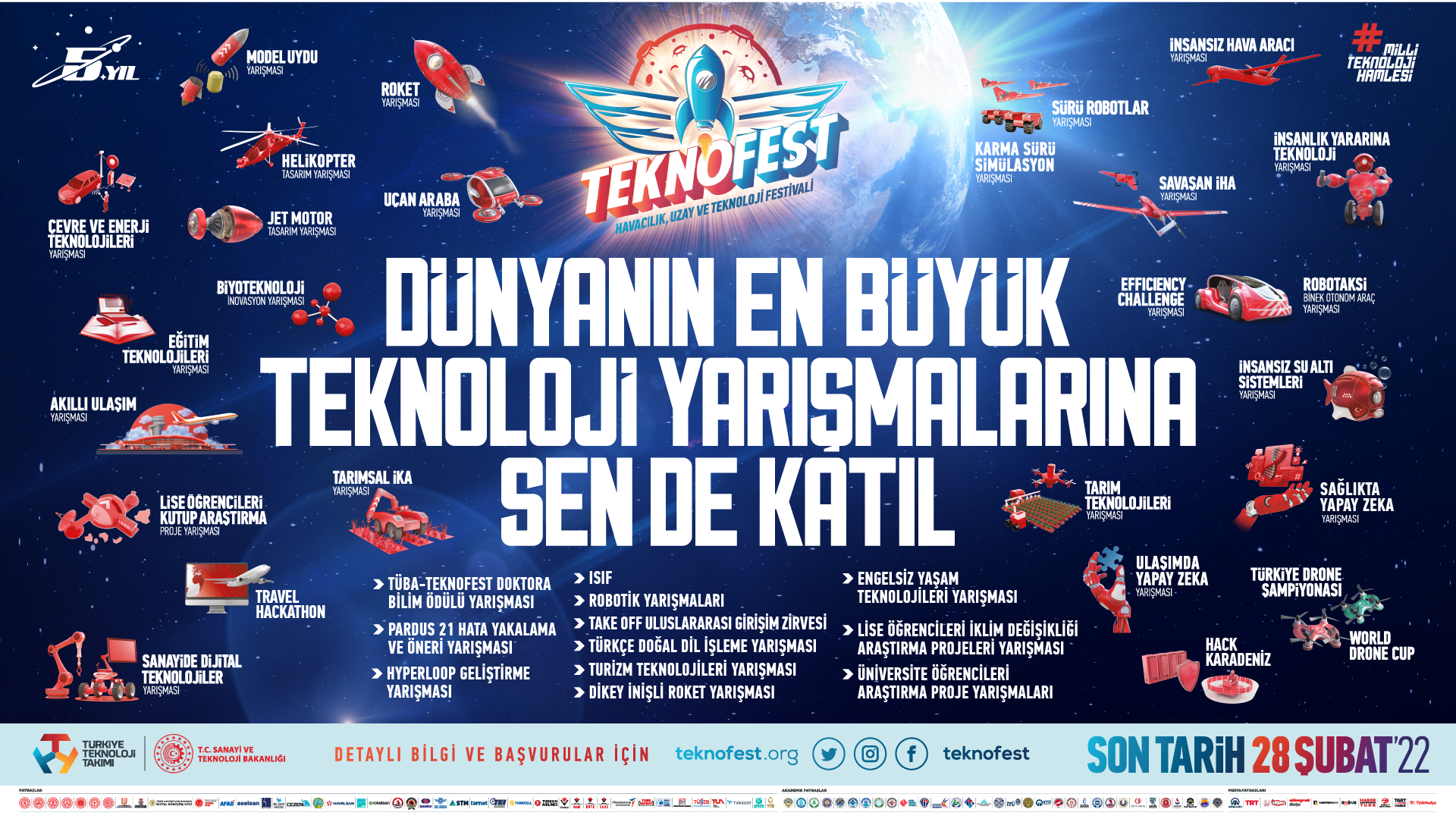 TEKNOFEST 2022 TEKNOLOJİ YARIŞMALARI BAŞVURULARI BAŞLADI!